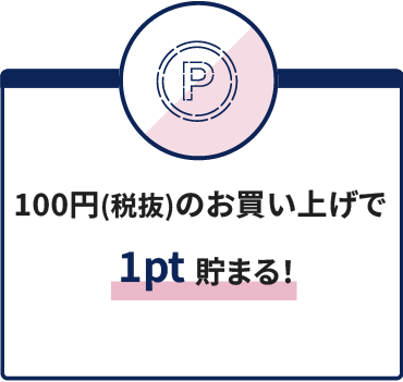 100円(税抜)のお買い上げで1ポイント貯まる！