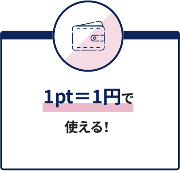  1ポイント＝1円で使える！