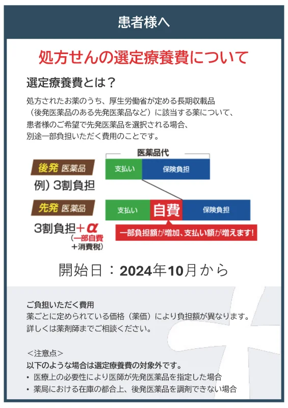 薬局の基本情報 | Tomod's