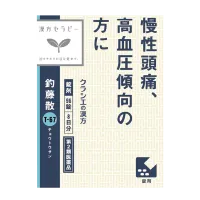 JPS釣藤散料エキス錠