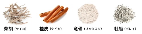 柴胡（サイコ）桂皮（ケイヒ）竜骨（リュウコツ）牡蛎（ボレイ）