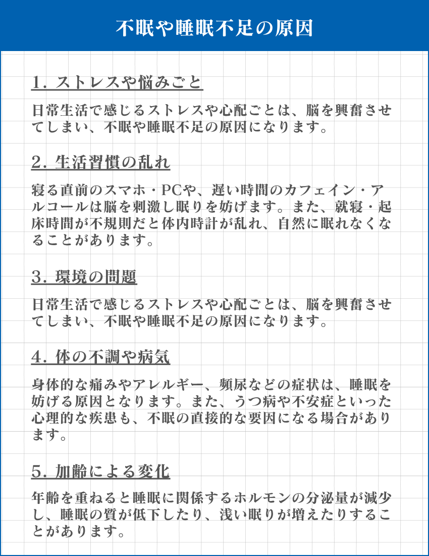睡眠不足の要因