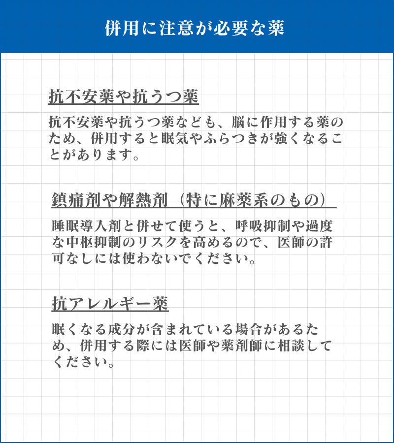 併用に注意が必要な薬